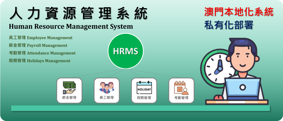 HRMS